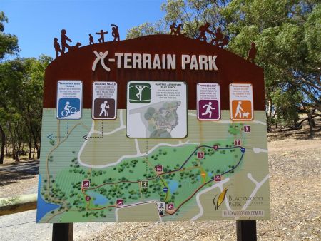 Minda Farm Reserve - Trails